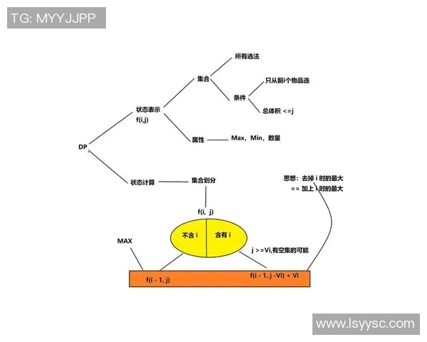 足球中表象的多重解读与文化意义探讨