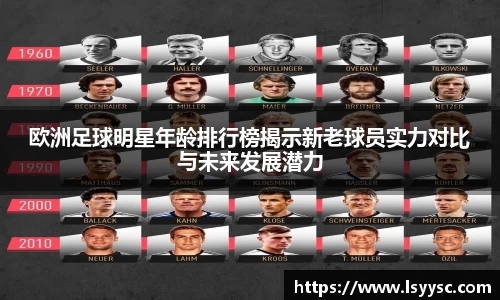 欧洲足球明星年龄排行榜揭示新老球员实力对比与未来发展潜力